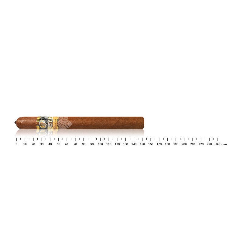 COHIBA CORONASCOHIBA CORONAS