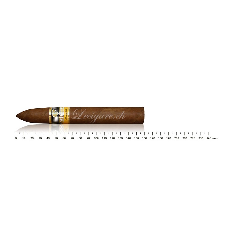 COHIBA PIRAMIDES EXTRACOHIBA PIRAMIDES EXTRA